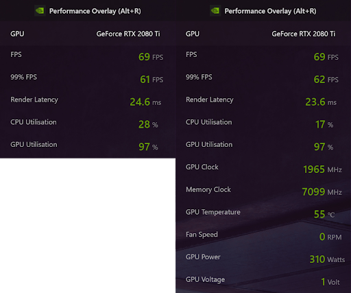 Geforce Experience In Game Performance And Latency Overlay